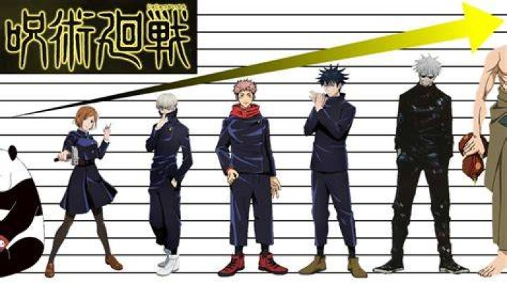 Gojo Height: Exploring the Tallest Character in Jujutsu Kaisen
