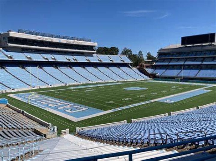Kenan Memorial Stadium: A Historic Venue for Sports and Community Events