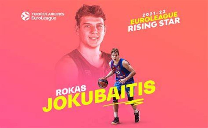 Rokas Jokubaitis: The Rising Star of Basketball