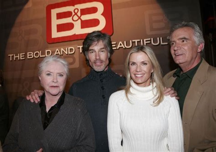 The Bold and the Beautiful Cast: A Deep Dive into the Iconic Characters