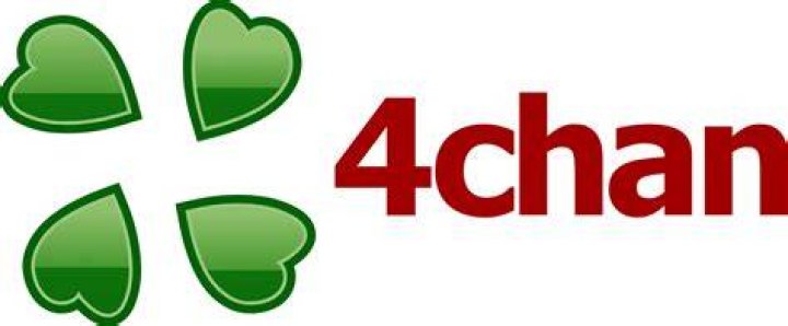 Understanding 4chan Co: A Deep Dive into the Controversial Imageboard